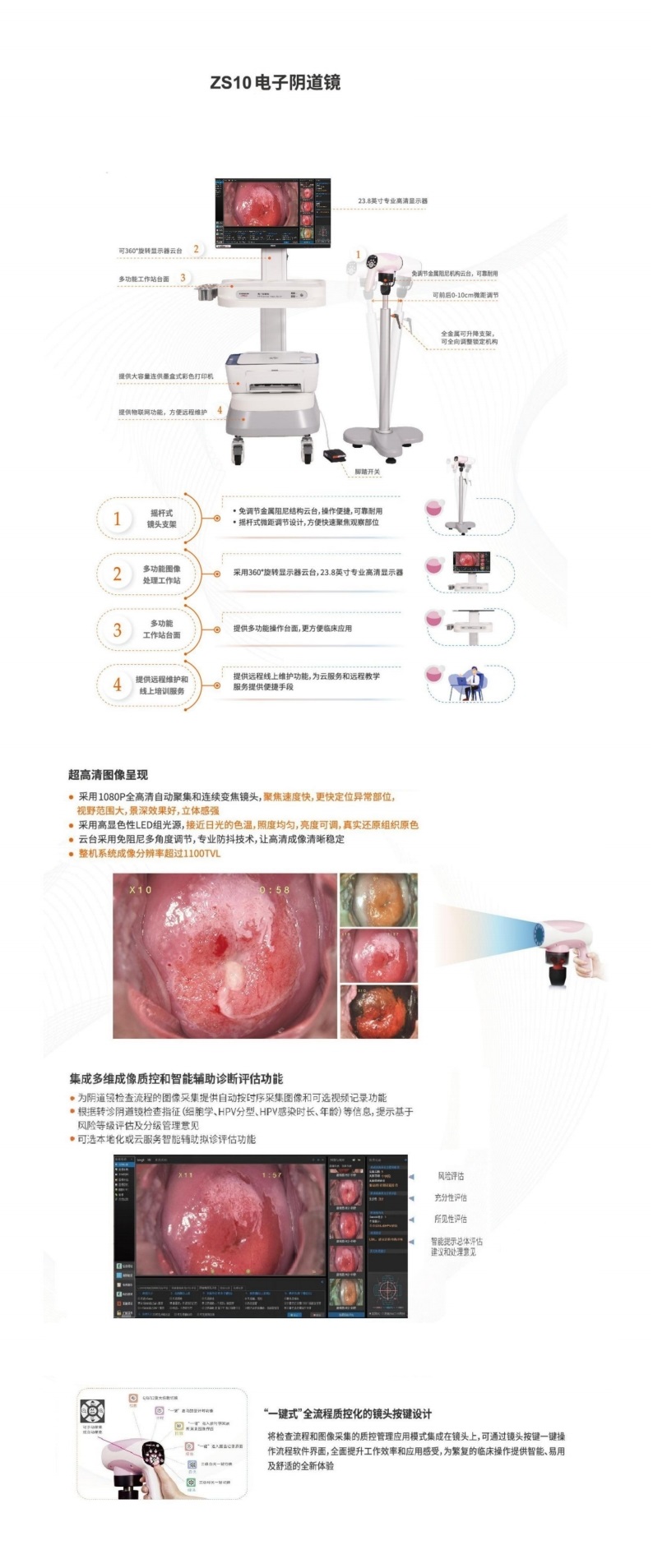 ZS10 彩页_风险评估_00.jpg